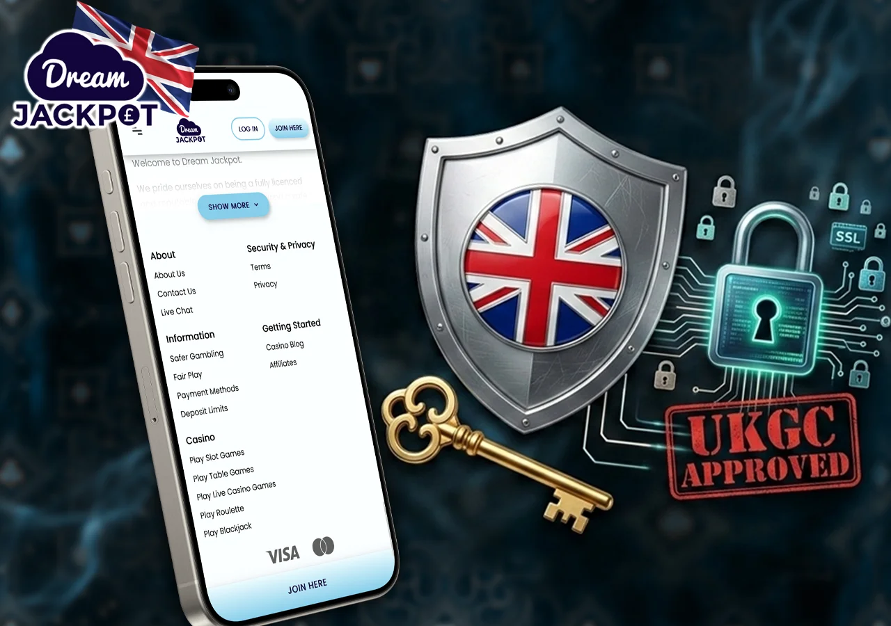Official UKGC licence guarantees fair play and advanced Dream Jackpot player security.